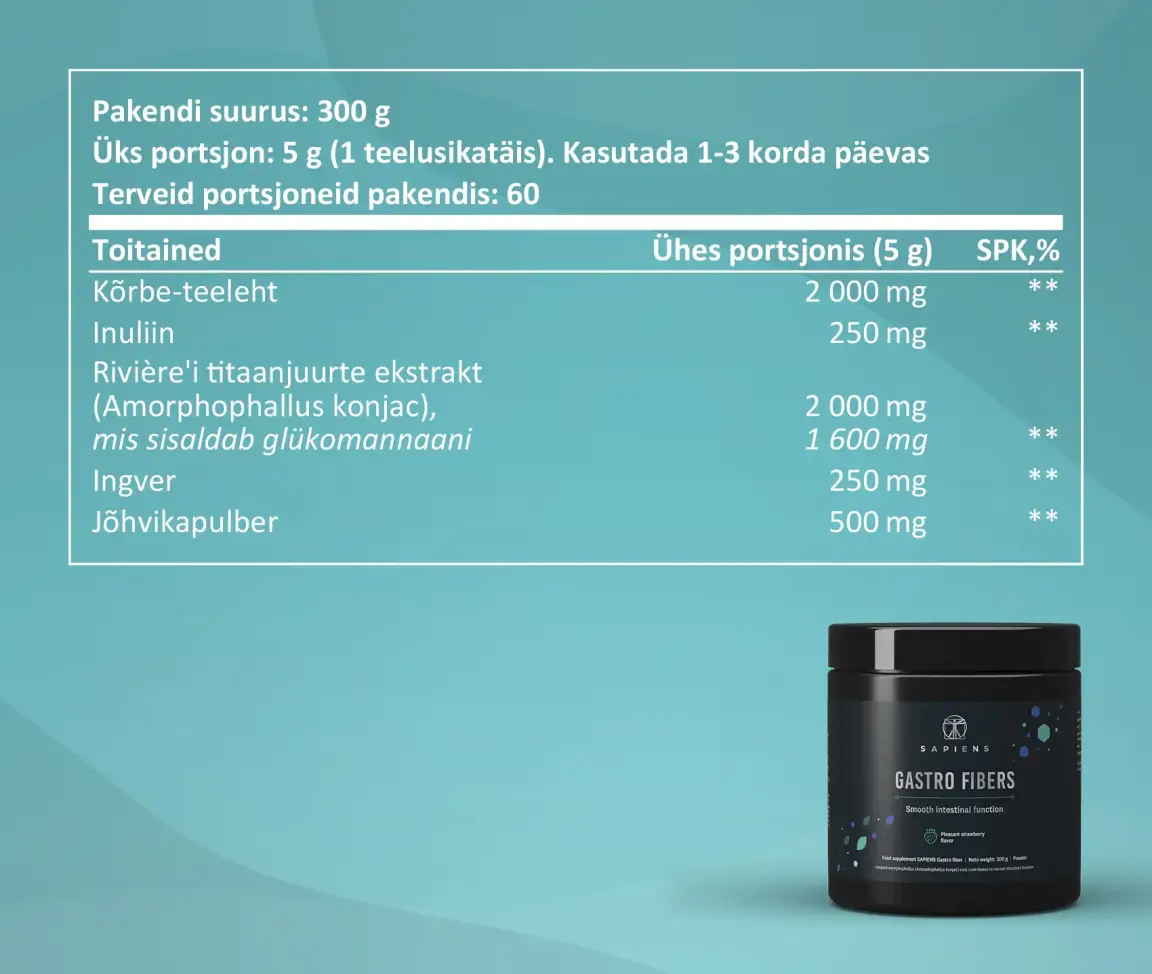 Gastro Kiudained