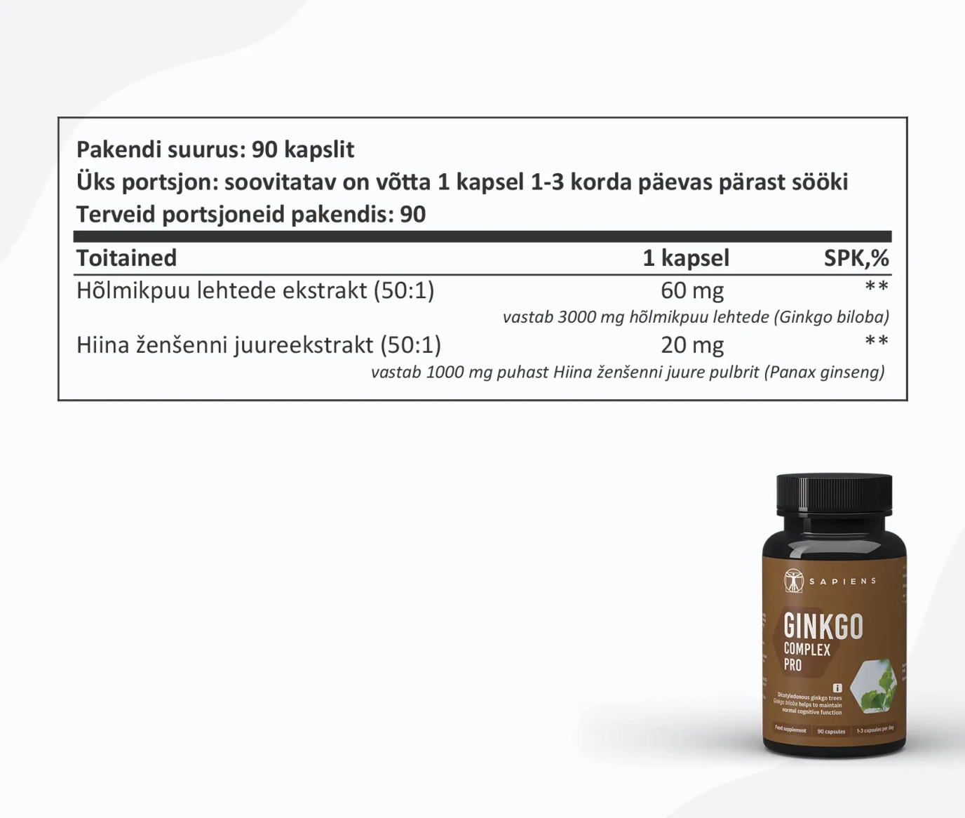 Ginkgo biloba kompleks PRO