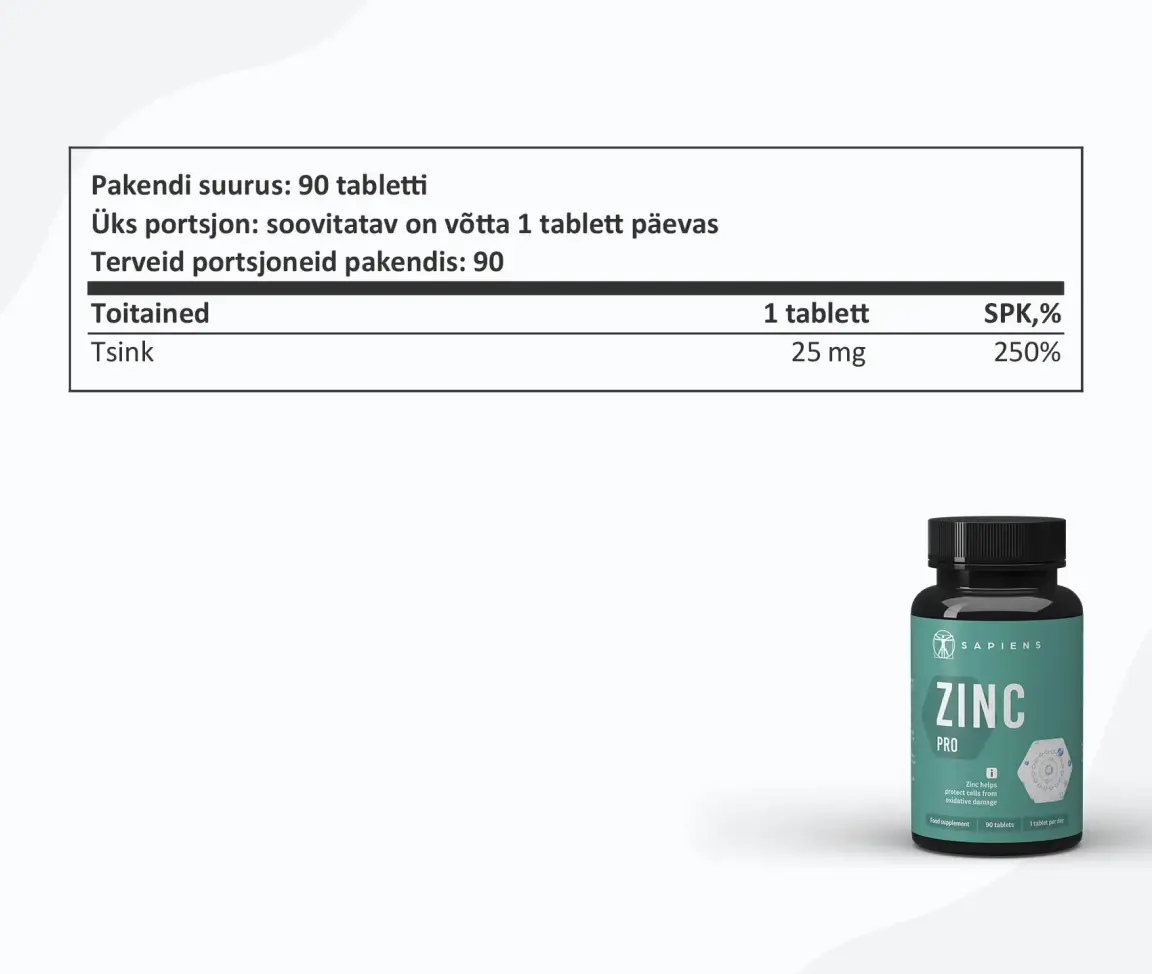 Tsink PRO