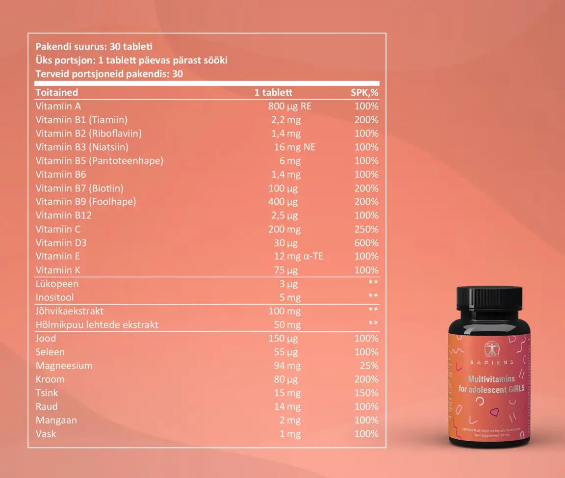 Multivitamiinid Tüdrukutele 1+1