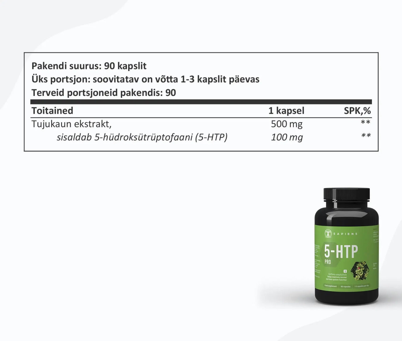 5-HTP PRO 1+1