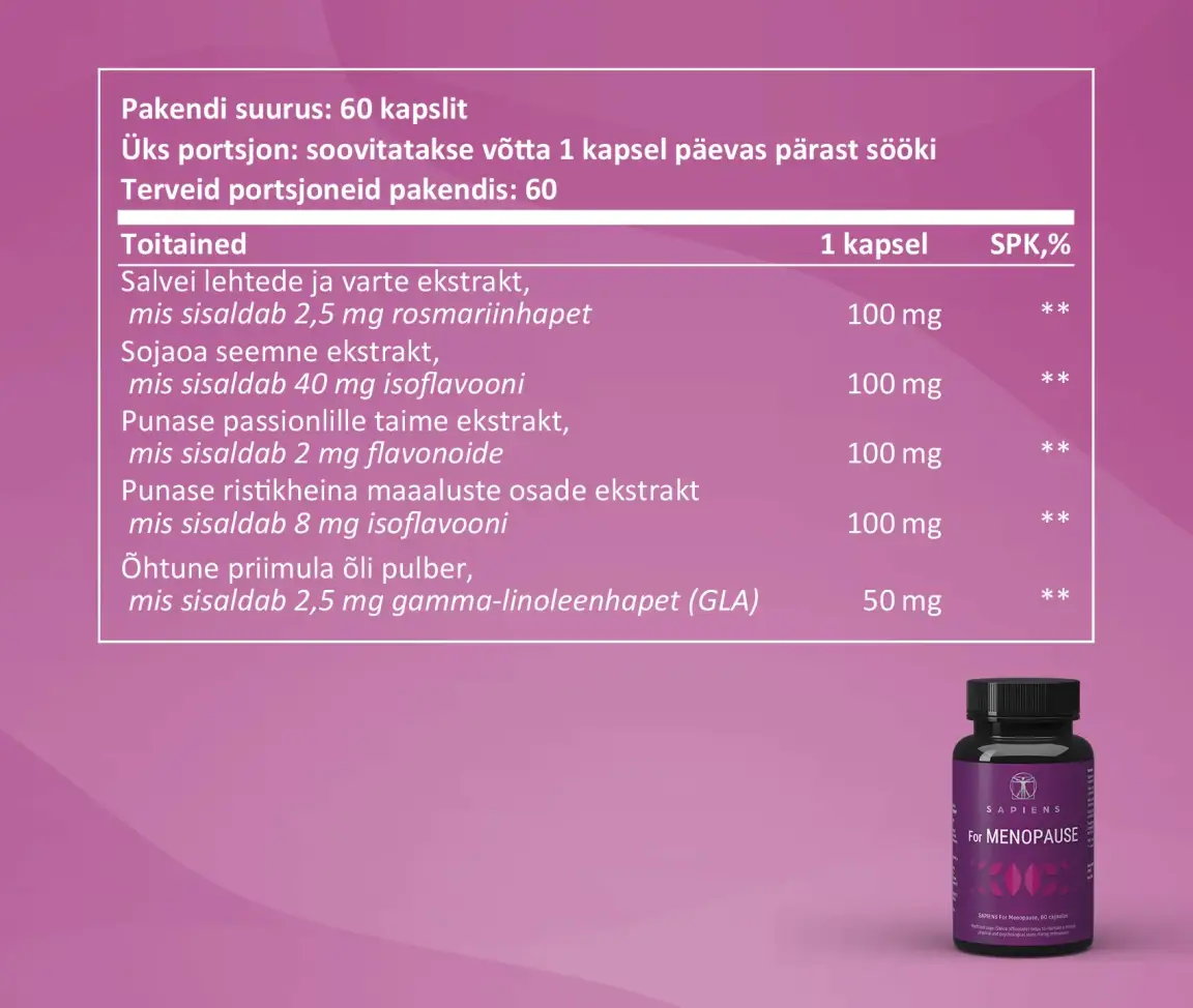 Menopausi perioodiks
