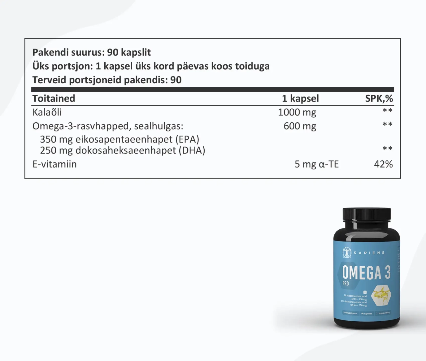 Omega 3 PRO 1+1