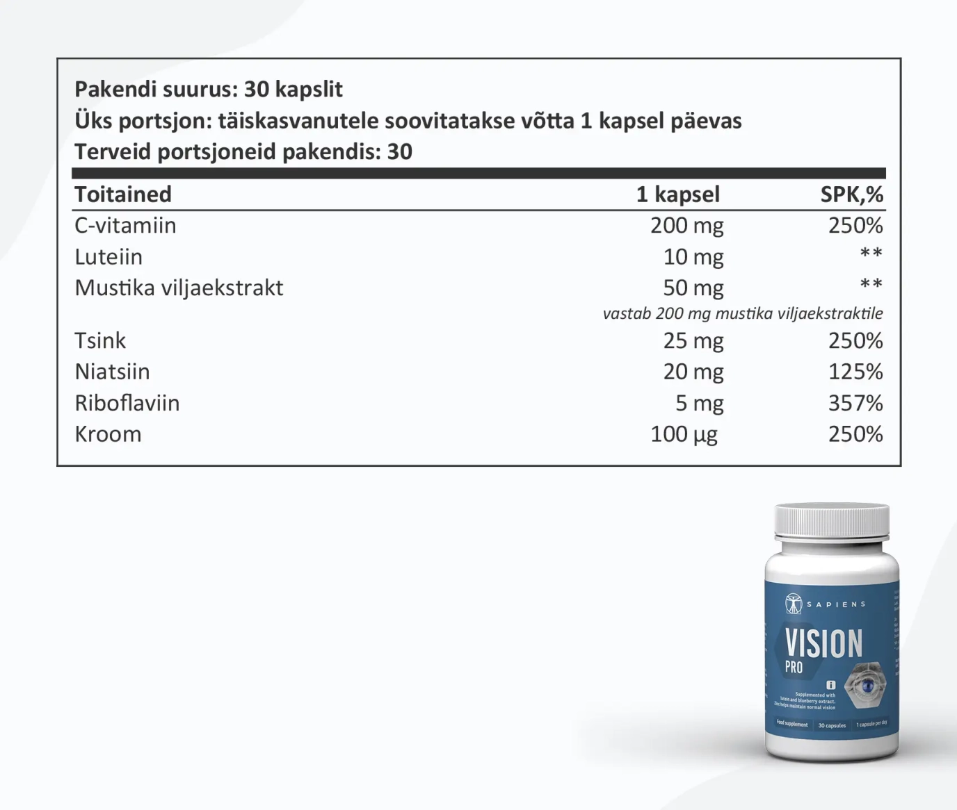 Vision PRO 1+1